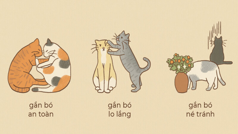 Sự cô đơn trong thời đại số: Khi kết nối ảo không chữa lành vết thương thật